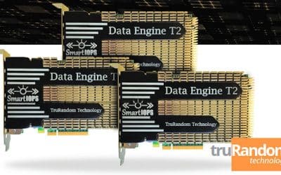 Smart IOPS Data Engine SSD drops hammer on other NVMe SSDs with 1.7M IOPS: Powered by Kintex UltraScale FPGA